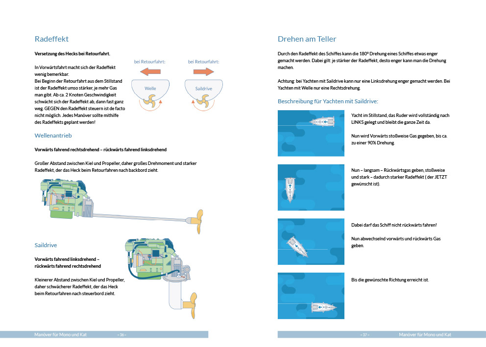 segelbuch spreads_3
