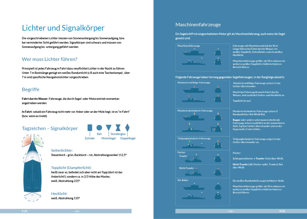 segelbuch spreads_6